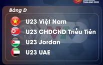 Nhận định 3 đối thủ cùng bảng U23 Việt Nam: Không thể xem thường!