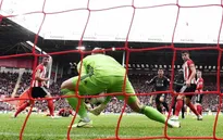 Liverpool sẽ vô địch Premier League 2019/20!