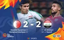 VIDEO Highlights: U23 Bahrain 2-2 U23 Iraq (Bảng A VCK U23 châu Á 2020)