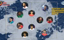 Đội hình tiêu biểu vòng bảng U23 châu Á 2020: Chủ nhà Thái Lan góp mặt 2 đại diện