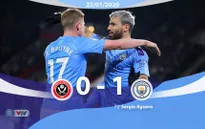 Vòng 24 Ngoại hạng Anh: Man City nhọc nhằn giành 3 điểm trước Sheffield United