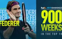 Roger Federer cán mốc 900 tuần góp mặt trong top 10 ATP