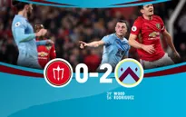 Manchester United 0-2 Burnley: Thảm bại ngay tại sân nhà!