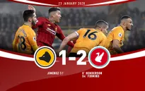 Wolverhampton 1-2 Liverpool: Người hùng Firmino