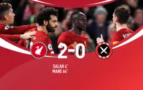 Liverpool 2-0 Sheffield United: Nối dài chuỗi trận ấn tượng!