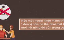Sau khi uống rượu bia bao lâu thì được lái xe?