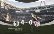 Juventus 4-0 Cagliari: Ronaldo lập hat-trick thứ 56 trong sự nghiệp