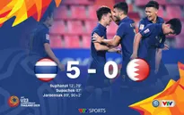 VIDEO Highlights: U23 Thái Lan 5-0 U23 Bahrain (Bảng A VCK U23 châu Á 2020)