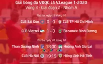 Lịch thi đấu & trực tiếp LS V.League 1-2020 hôm nay (20/10): CLB Hà Nội quyết chiếm ngôi nhì bảng, CLB Quảng Nam cận kề suất xuống hạng