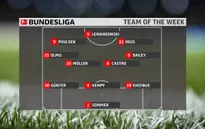 Đội hình tiêu biểu vòng 4 Bundesliga
