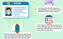 [Infographic] Những tính năng nổi bật của thẻ căn cước công dân gắn chíp điện tử