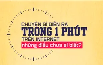 [INFOGRAPHIC] Chuyện gì diễn ra trong 1 phút trên Internet?