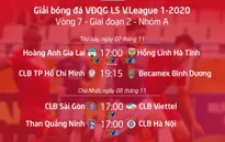 Vòng cuối V.League 2020: Hấp dẫn cuộc đua vô địch CLB Viettel, CLB Hà Nội