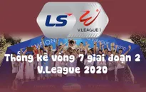 Infographic: Các số liệu thống kê vòng 7 - Giai đoạn 2 LS V.League 1-2020