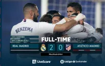 Real Madrid thắng thuyết phục Atletico trong trận derby Madrid