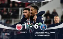 Dijon 1-6 PSG: Đại tiệc bàn thắng