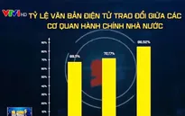 Việt Nam sẽ sớm có ứng dụng cung cấp tiện ích Chính phủ điện tử