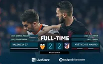 Vòng 24 VĐQG Tây Ban Nha, La Liga: Valencia chia điểm kịch tính trước Atletico Madrid