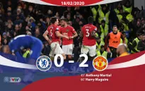 Chelsea 0-2 Manchester United: Chelsea thua trận thứ 3 liên tiếp trước M.U