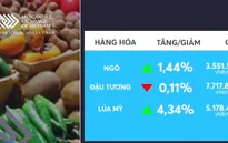 Giá nông sản biến động trái chiều