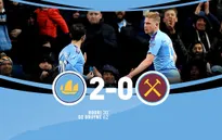 Manchester City 2-0 West Ham: De Bruyne tỏa sáng, Man City củng cố vị trí thứ 2
