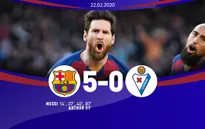 Barcelona 5-0 Eiber: Messi lập poker siêu hạng, Barca chiếm ngôi đầu của Real Madrid! (Vòng 25 VĐQG Tây Ban Nha La Liga)