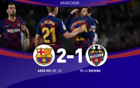 Vòng 22 VĐQG Tây Ban Nha, Barcelona 2-1 Levante: Chiến thắng quan trọng của Messi và đồng đội