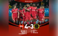 Bayer Leverkusen 4-3 Borussia Dortmund: Cơn mưa bàn thắng