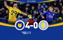 Leicester City 4-0 Aston Villa: Thắng đậm, Leicester củng cố ngôi vị thứ 3 Ngoại hạng Anh