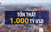 Tác động của COVID-19 đến kinh tế toàn cầu