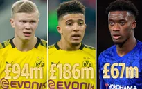 Top 10 ngôi sao thế hệ 2K: Sancho vượt Haaland, thần đồng Man Utd xếp hạng 8