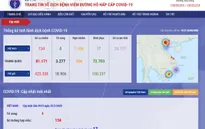Dịch COVID-19: Thế giới hơn 422.000 ca nhiễm bệnh, gần 19.000 trường hợp tử vong