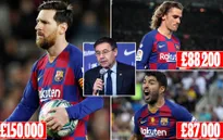 Toàn cảnh thể thao đẩy lùi COVID-19: Dàn sao Barcelona mất số tiền khổng lồ vì đại dịch