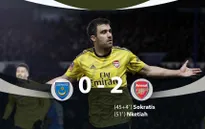 Portsmouth 0-2 Arsenal: Pháo thủ tìm lại cảm giác chiến thắng!