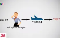 Hành trình của bệnh nhân số 17 dương tính với COVID-19