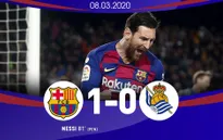 Barcelona 1-0 Real Sociedad: Chiến thắng nhọc nhằn, tạm chiếm ngôi đầu