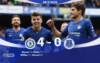 Chelsea 4-0 Everton: Chuyến trở về không vui vẻ của Ancelotti