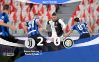 Juventus 2-0 Inter: Ronaldo không ghi bàn, Juve vẫn thắng trận derby Italia