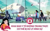 Khai báo y tế không trung thực có thể bị xử lý hình sự
