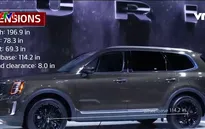 Lộ diện xe hơi toàn cầu năm 2020