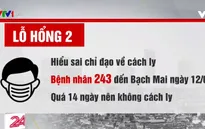 Chủ tịch Hà Nội chỉ ra “lỗ hổng" trong công tác phòng dịch từ ca bệnh 243