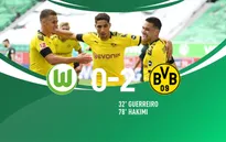 VIDEO Highlights: Wolfsburg 0-2 Dortmund (Vòng 27 Bundesliga)