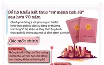[INFOGRAPHIC] Sắp bị "khai tử", nhìn lại hành trình lịch sử hơn 70 năm của Sổ hộ khẩu