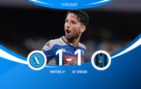Hòa Inter, Napoli tiến vào chung kết Cúp Quốc gia Italia