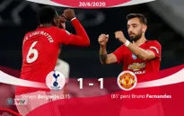 Tottenham 1-1 Man Utd: Bruno Fernandes lấy lại 1 điểm cho Quỷ đỏ