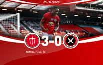 Man Utd 3-0 Sheffield: Cú hat-trick của Martial
