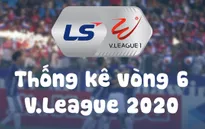 Infographic: Các số liệu thống kê Vòng 6 V.League 2020