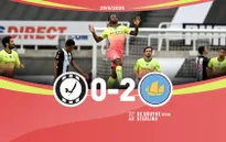 Newcastle 0-2 Man City: Chiến thắng dễ dàng (Tứ kết Cúp FA)