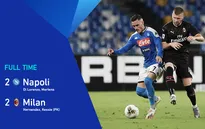 Napoli 2-2 AC Milan: Tội đồ Donnarumma! (Vòng 32 giải VĐQG Italia Serie A)