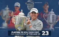 Collin Morikawa – nhà vô địch PGA Championship 2020: Chơi golf từ thuở lên 5, đi vào lịch sử tuổi 23!